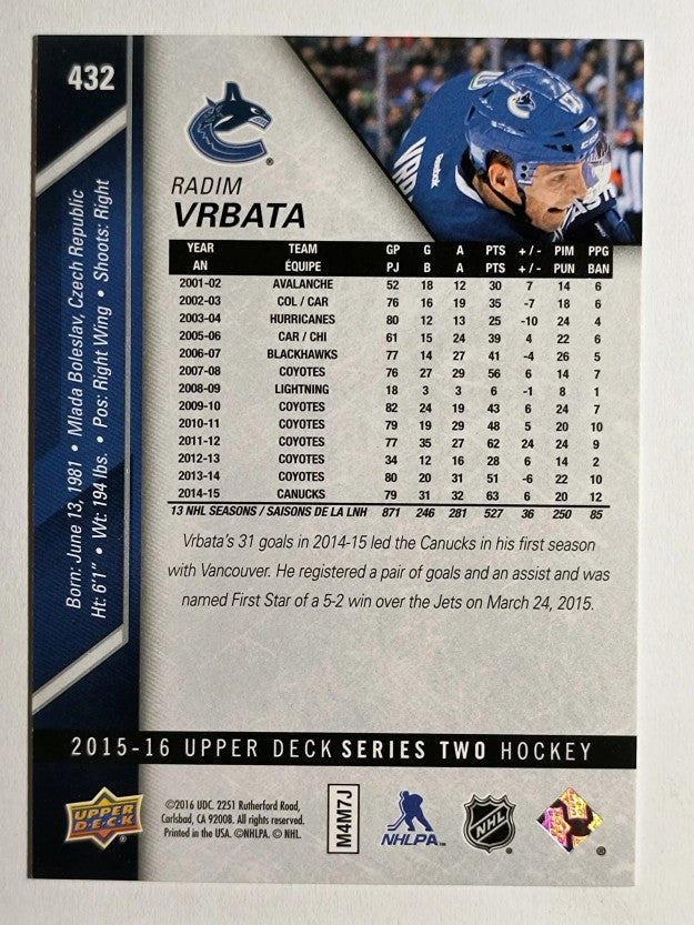2015-16 Upper Deck #432 Radim Vrbata