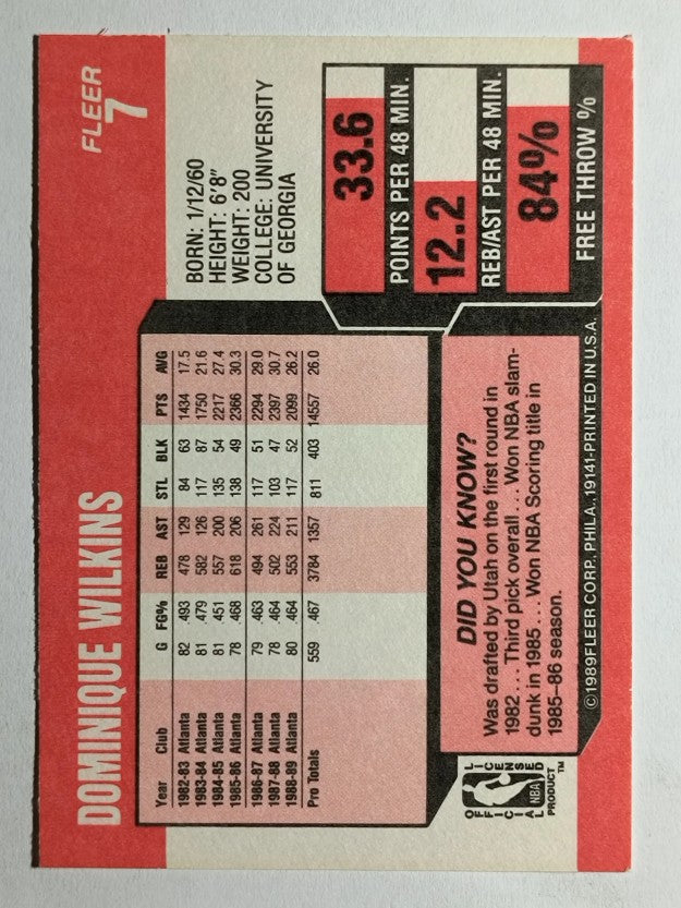 1989-90 Fleer #7 Dominique Wilkins