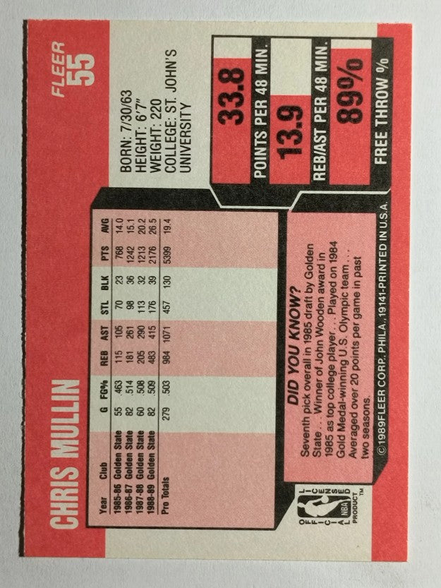 1989-90 Fleer #55 Chris Mullin