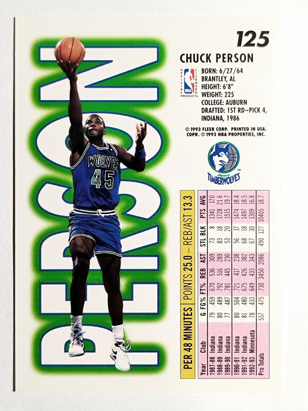1993-94 Fleer #125 Chuck Person
