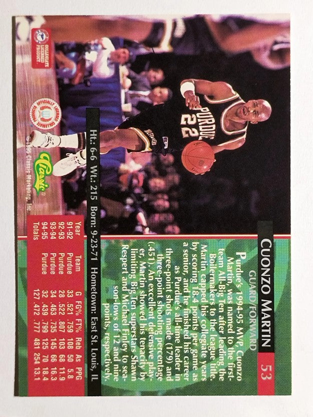 1995 Classic #53 Cuonzo Martin