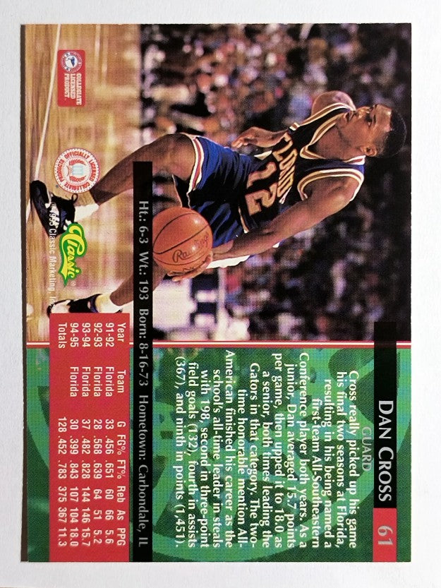 1995 Classic #61 Dan Cross