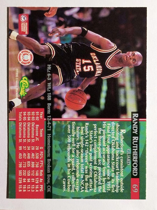 1995 Classic #69 Randy Rutherford
