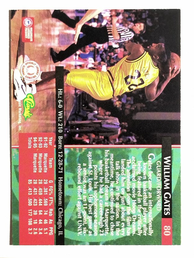 1995 Classic #80 William Gates