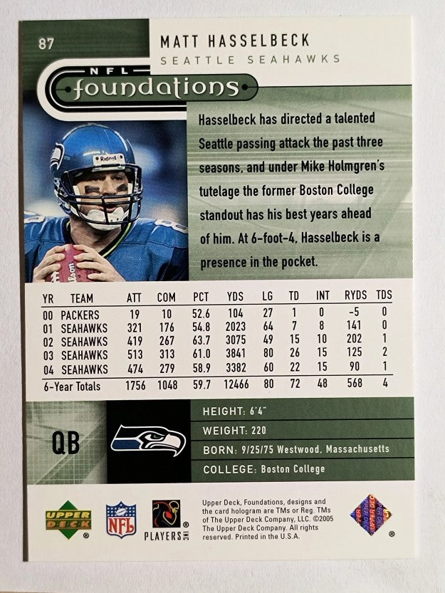 2005 Upper Deck Foundations #87 Matt Hasselbeck