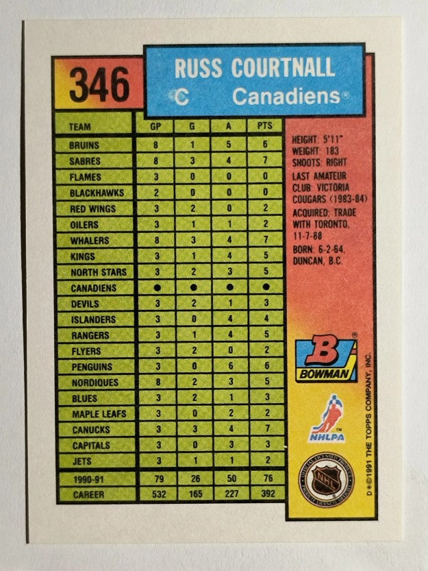 1991-92 Bowman #346 Russ Courtnall