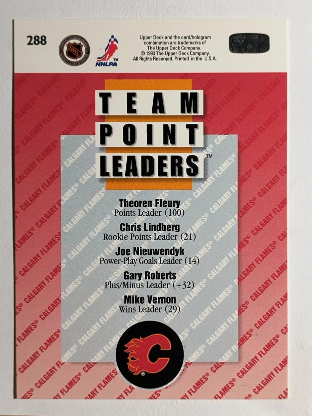 1993-94 Upper Deck #288 Theo Fleury TL
