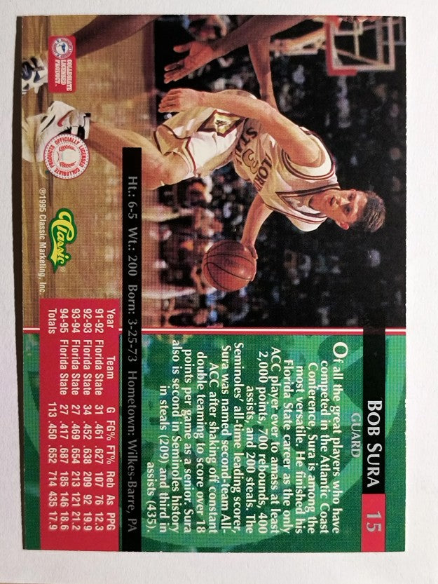 1995 Classic Silver Foil #15 Bob Sura